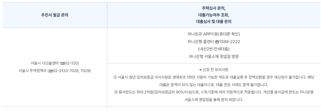 추천서 발급 문의